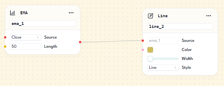 YourTradingBuddy connected nodes
