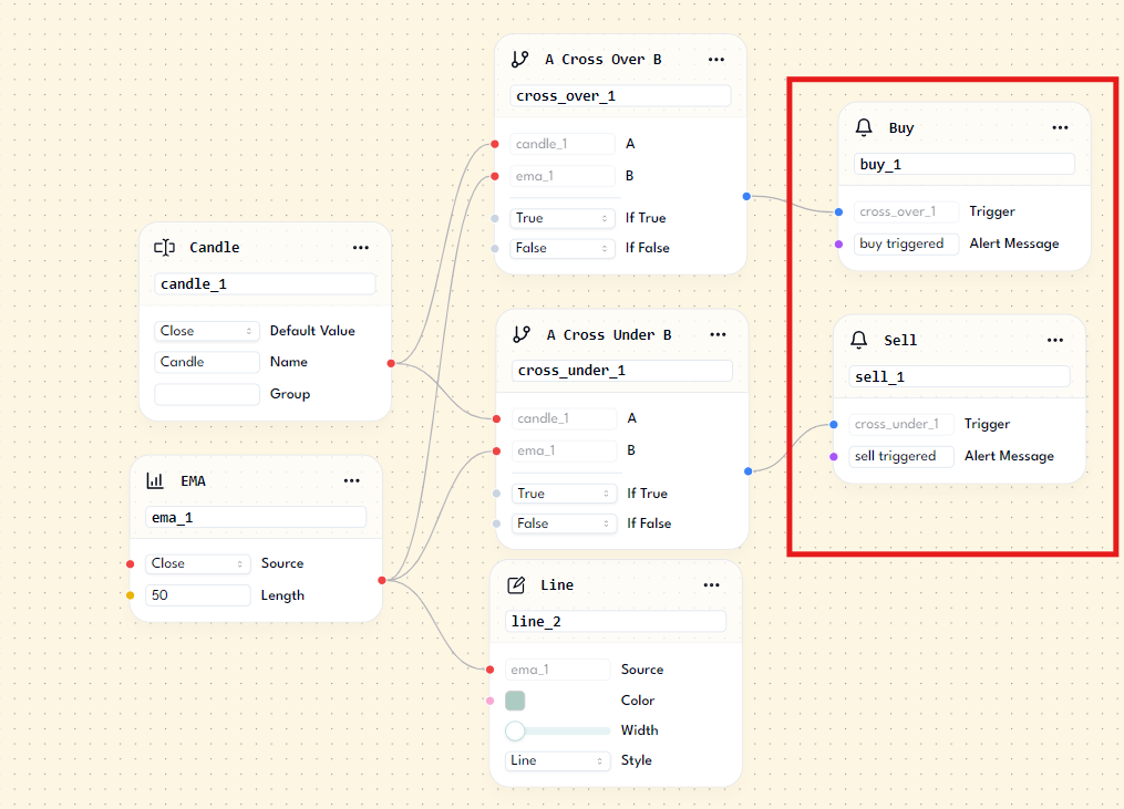 YourTradingBuddy - buy and sell signal for strategy scripts