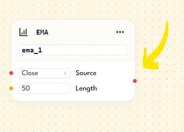 YourTradingBuddy click source handle