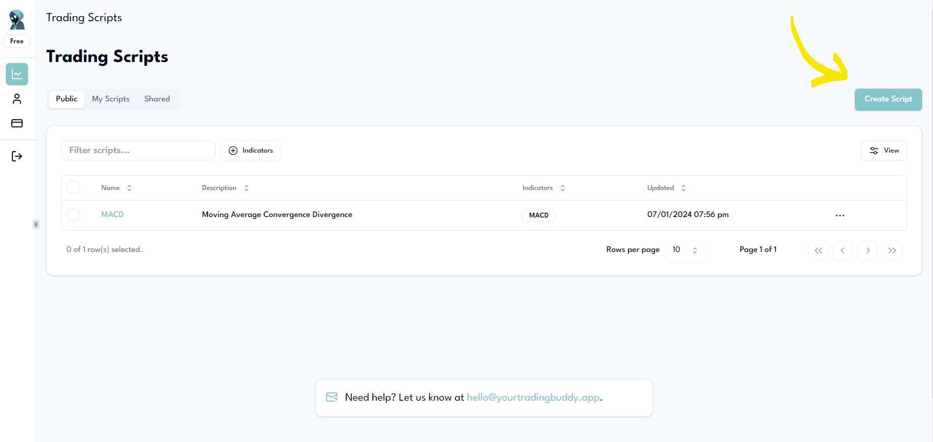 YourTradingBuddy create script button