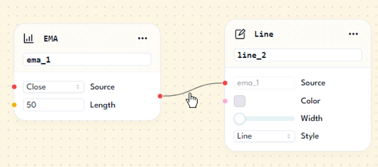 YourTradingBuddy deleting/detaching a line