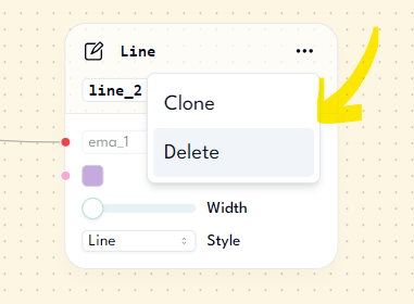 YourTradingBuddy - deleting a node