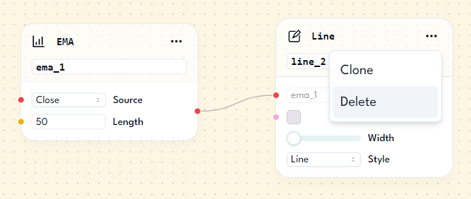 YourTradingBuddy detaching lines/edges by deleting a node