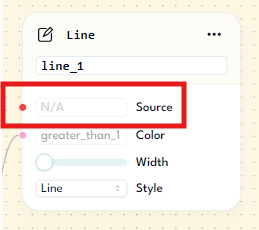 YourTradingBuddy - drawing node source property