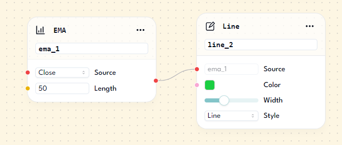 YourTradingBuddy - handles