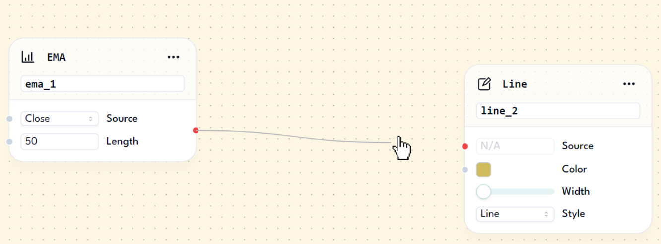 YourTradingBuddy dragging a line