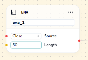 YourTradingBuddy - text fields