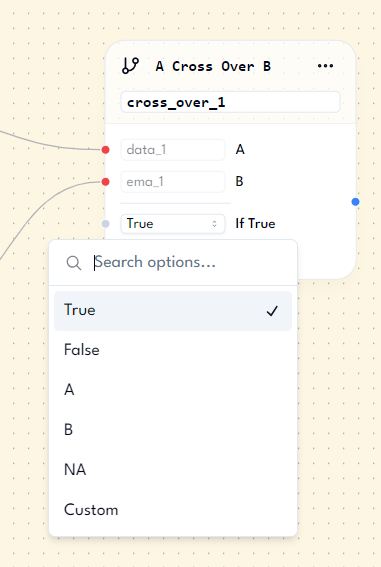 YourTradingBuddy - Output of condition nodes