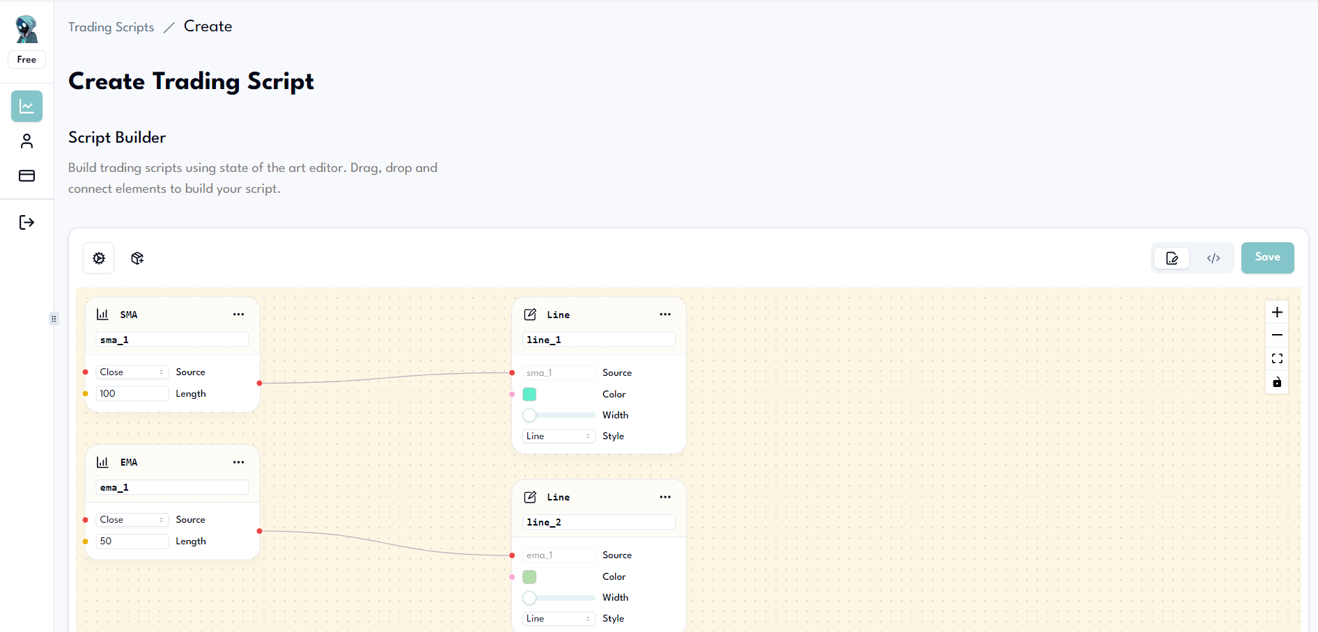 YourTradingBuddy Script Builder